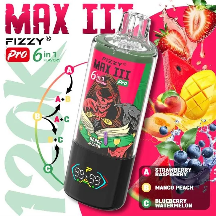Fizzy MAX III Pro 120K best