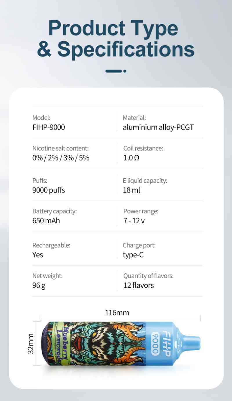 FIHP 9000 TYPE SPEC